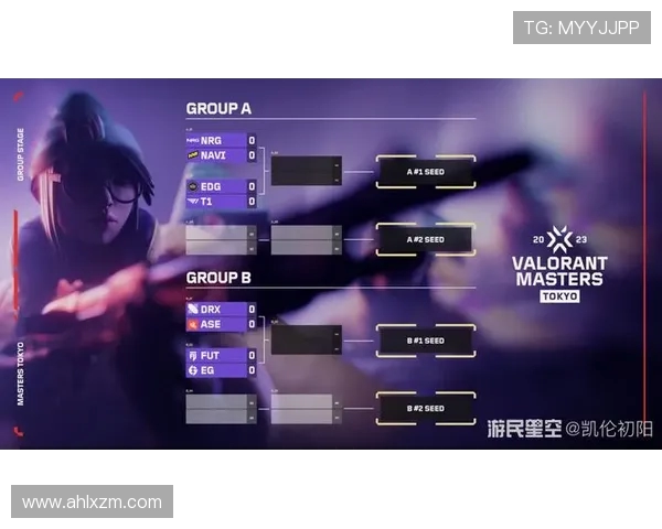 EDG在大师赛中的心理素质分析与表现评估 EDG在大师赛中的心理素质分析与表现评估