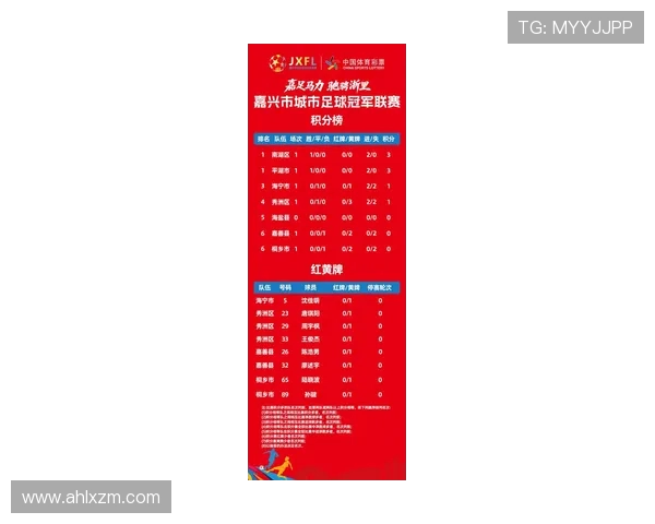 洲际赛最新积分榜V5战队以66分稳居第一名争夺冠军之路愈发激烈