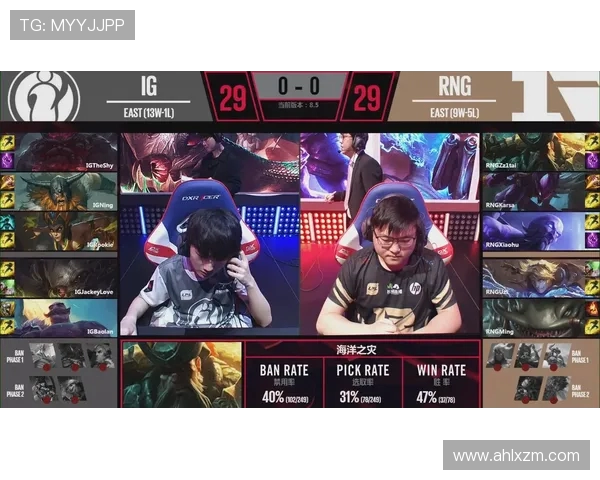赛后复盘：IG与RNG对决中个人能力的深度分析与比较