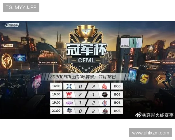 高校联赛最新积分榜EDG凭借61分稳居第一名展现强劲实力 高校联赛最新积分榜EDG凭借61分稳居第一名展现强劲实力