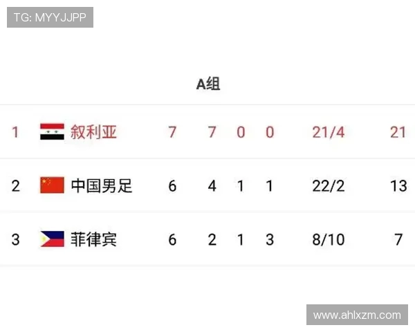 国足迎战韩国世预赛央视直播全程解析精彩对决与战术分析